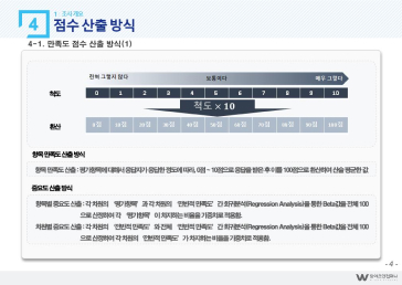 서비스품질평가 보고서 예시4