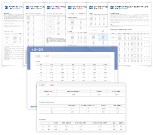 양식별 분석 결과